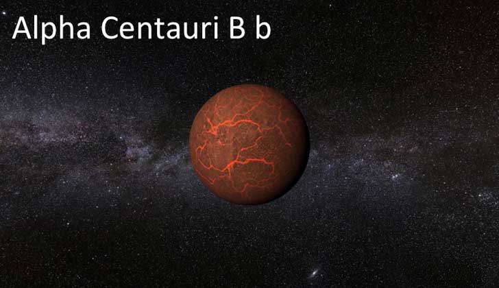 planetas del sistema alfa centauro