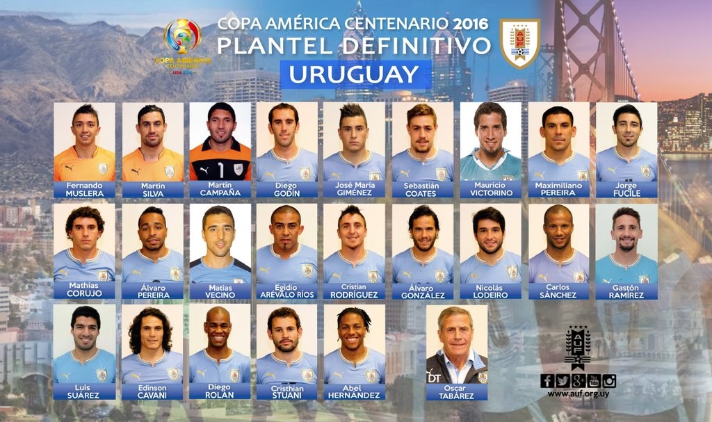 Los convocados por la Selección Uruguay