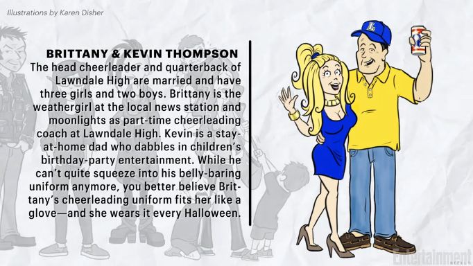 brittany kevin