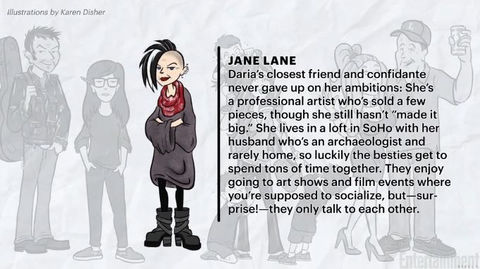 jane lane