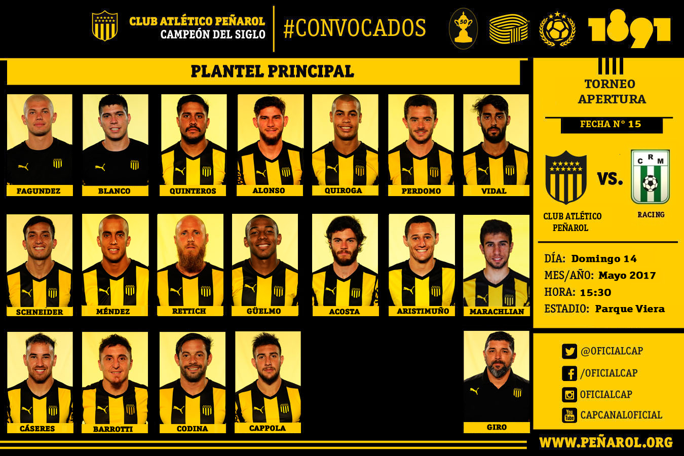 Convocados Peñarol vs Racing