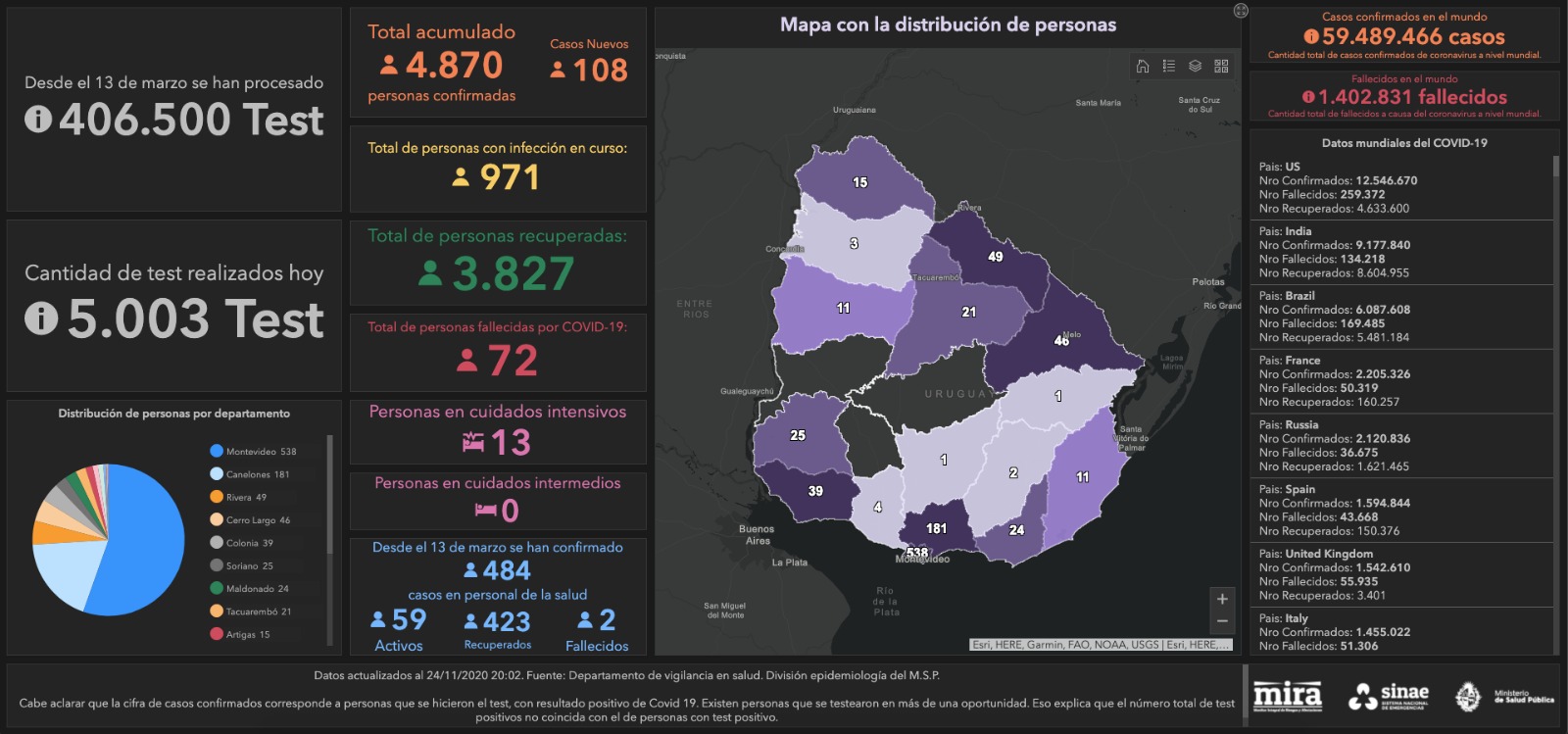 MAPA_SINAE_24_11_2020