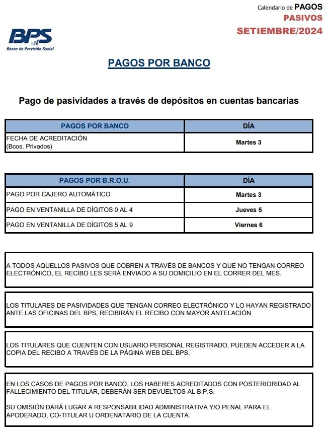 Pago de pasividades a través de depósitos en cuentas bancarias